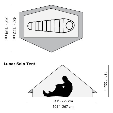 Lunar solo sales le